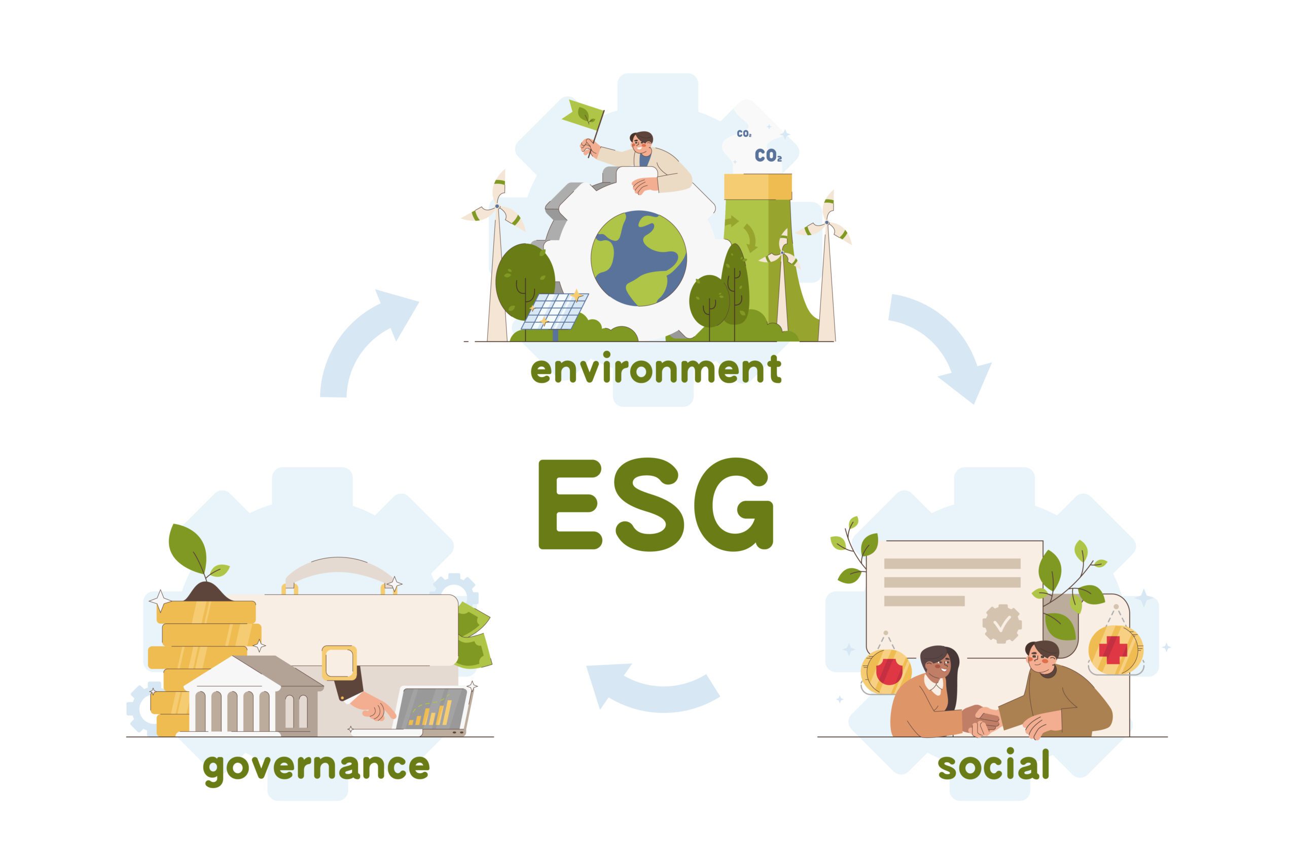 What Is Environmental, Social, and Governance (ESG) Investing?