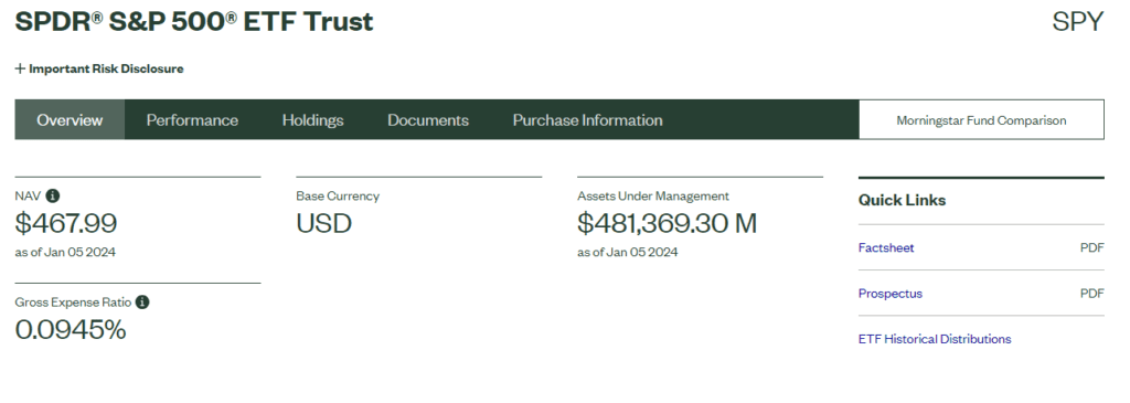 Mutual Funds and ETFs - SPDR S&P 500 ETF Trust (SPY)