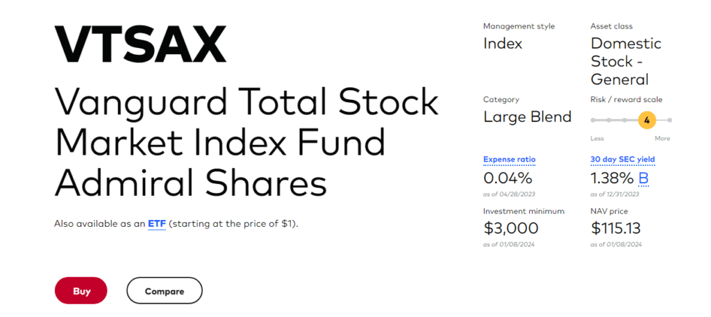 Mutual Funds and ETFs-Vanguard Total Stock Market Index Fund (VTSAX)